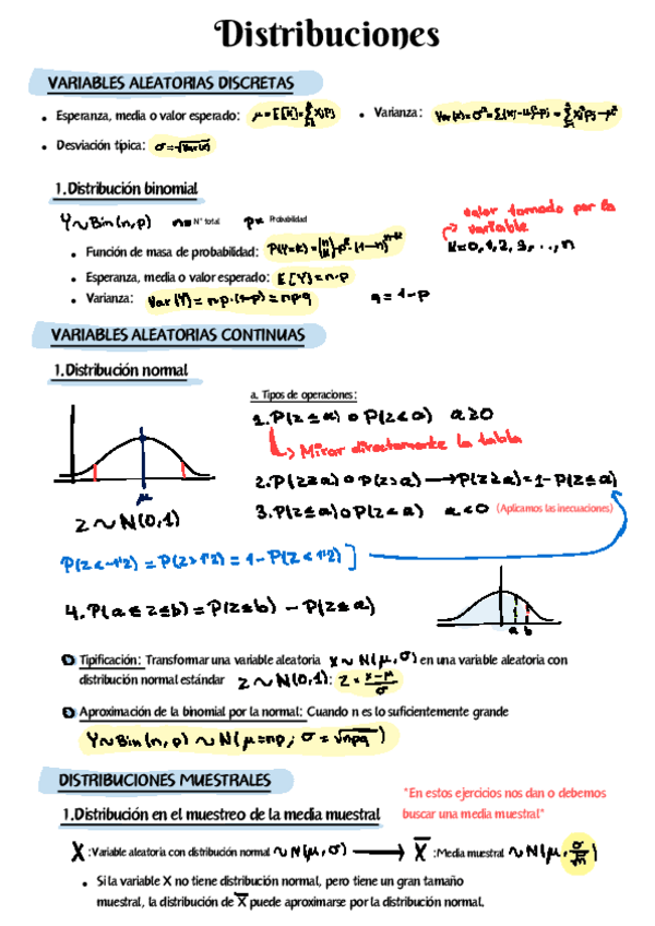 Miniatura del documento Formulario distribuciones.pdf