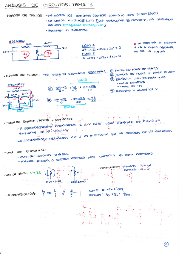 Miniatura del documento Resumenes-T1-T4-A.-de-circuitos.pdf