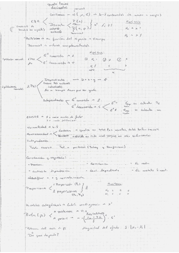 Miniatura del documento Resumen-todo-el-temario.pdf