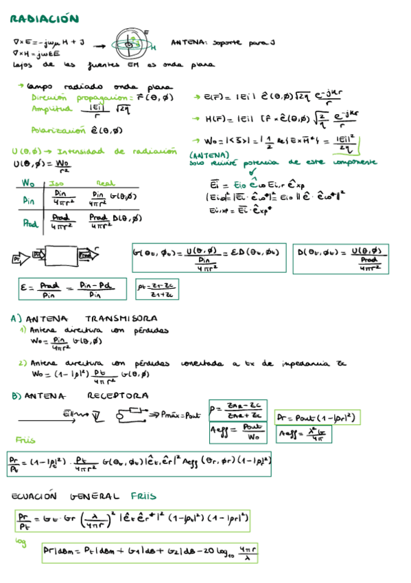 Miniatura del documento Apuntes-radiacion.pdf
