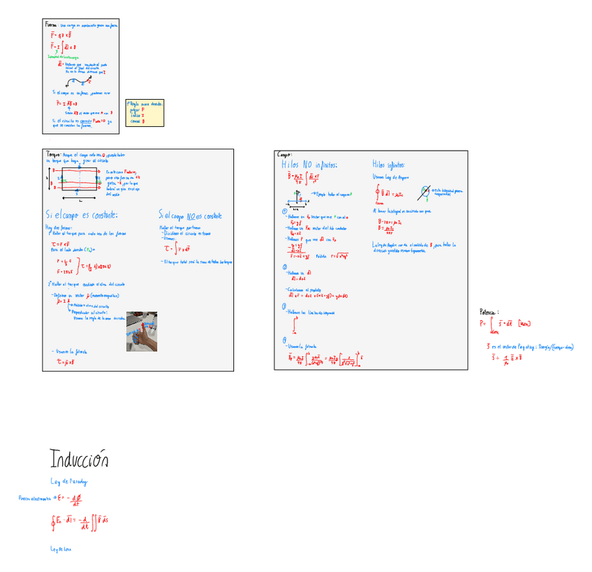 Miniatura del documento Resumen-campos magnéticos.pdf