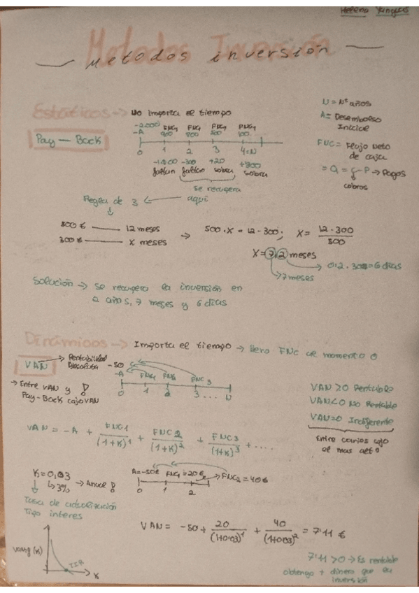 Miniatura del documento Esquema-Problemas-VAN-Pay-Back-y-TIR.pdf