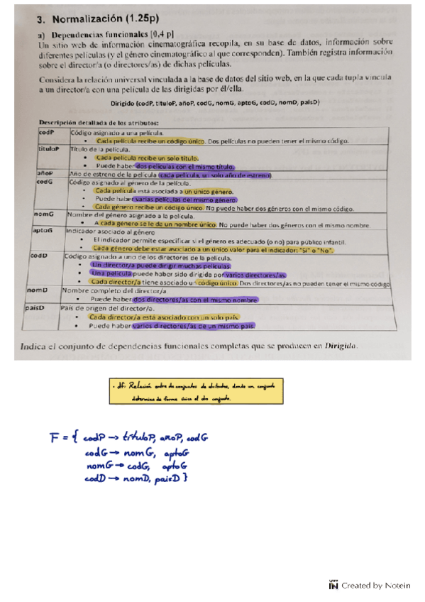 Miniatura del documento Normalizacion-examen-2022.pdf