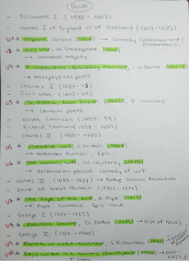 Miniatura del documento Lit-s-17-18-repaso-rapido-antes-examen-SUERTE.pdf