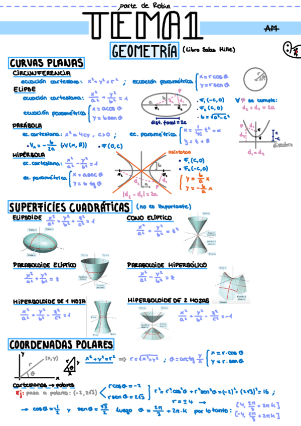 Miniatura del documento ACAL-Resumen-Parte-de-Robin-A4.pdf