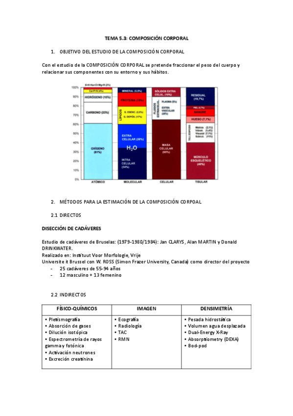 Miniatura del documento TEMA-5.3-solo-lo-importante.pdf