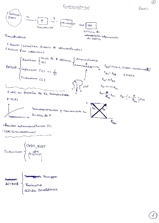 Miniatura del documento Apuntes-1er-Parcial.pdf