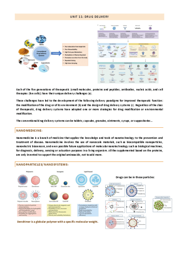 Miniatura del documento Tema-11-Drug-Delivery.pdf
