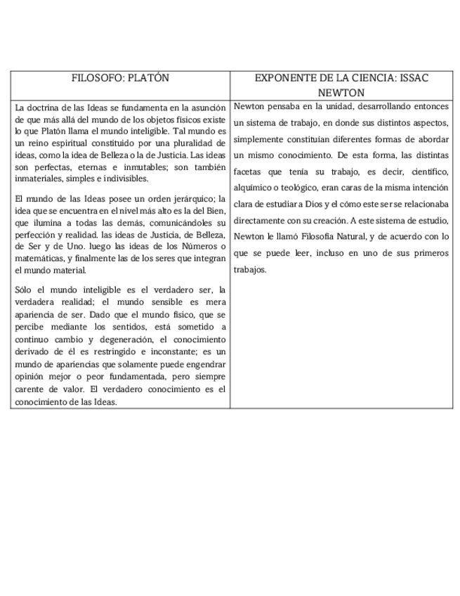 Miniatura del documento ETICA-FILOSOFOS.pdf