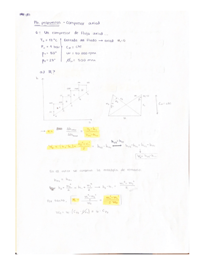 Miniatura del documento Boletin-Compresor-Axial.pdf