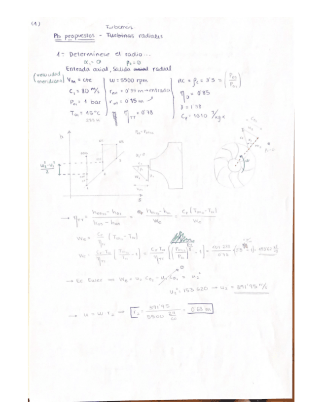 Miniatura del documento Boletin-Compresor-Radial.pdf