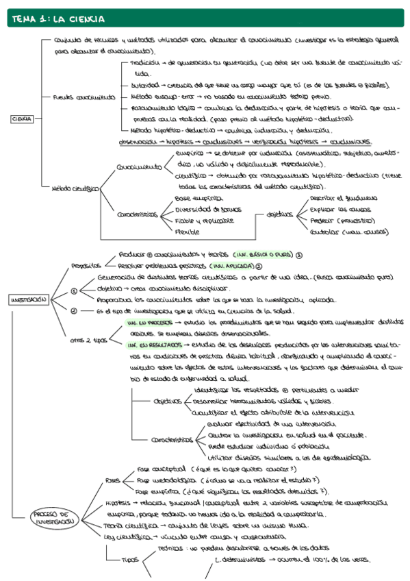 Miniatura del documento RESUMENES-INVESTIGACION.pdf