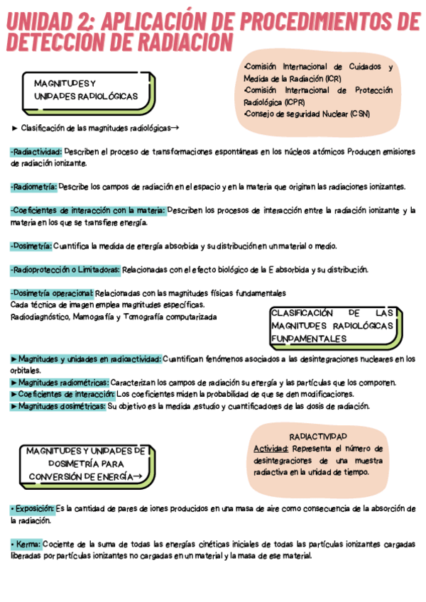 Miniatura del documento UNIDAD-2.pdf