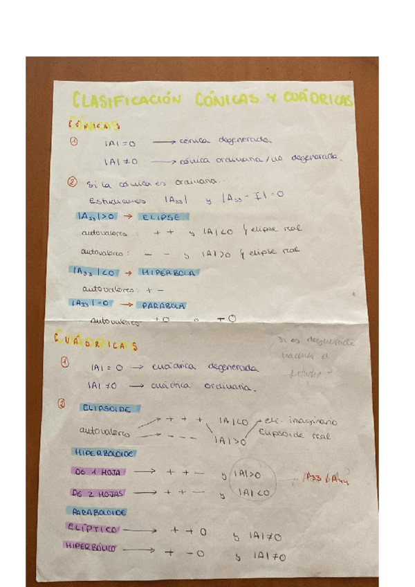 Miniatura del documento RESUMEN-GEOMETRIA.pdf