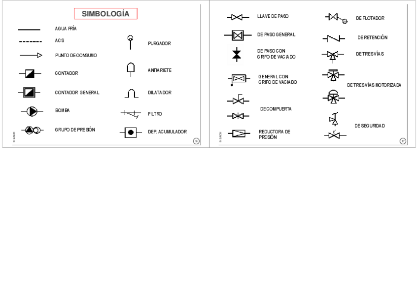 Miniatura del documento 021Simbologia-1.pdf