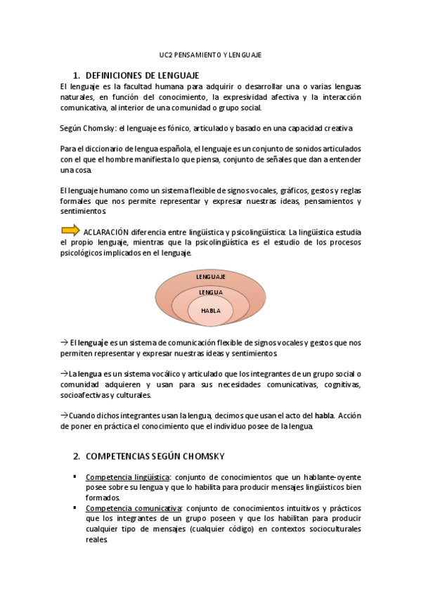 Miniatura del documento UC2-PENSAMIENTO-Y-LENGUAJE.pdf