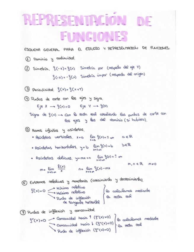 Miniatura del documento Representación de funciones EVAU.pdf