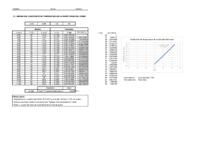 Miniatura del documento PRACTICA-1.2.pdf