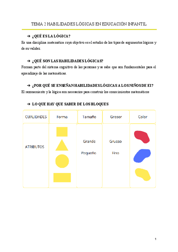 Miniatura del documento RESUMEN-TEMA-2-HABILIDADES-LOGICAS-EN-EDUCACION-INFANTIL.pdf