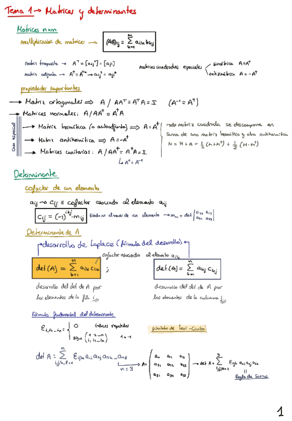 Miniatura del documento resumen-temas 1-5 Algebra II.pdf