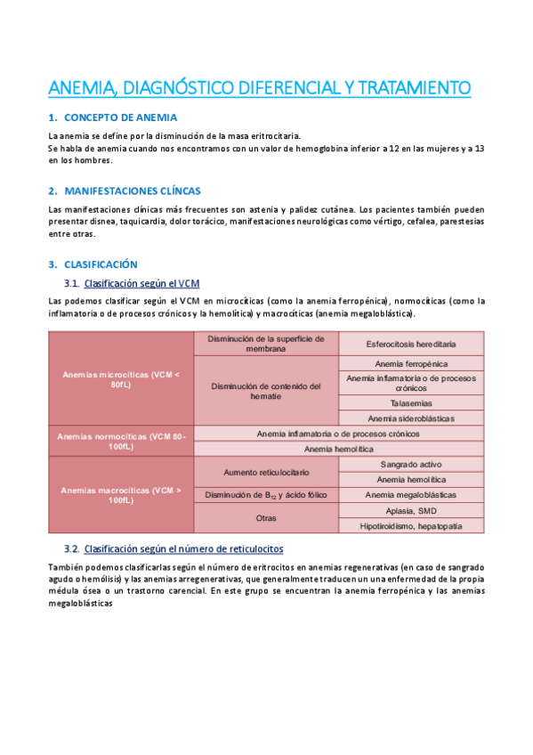 Miniatura del documento ANEMIAS.pdf