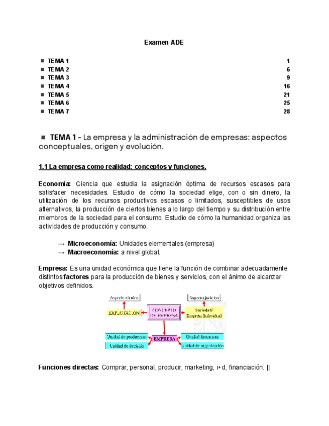 Miniatura del documento Apuntes-pa-examen-ADE.pdf