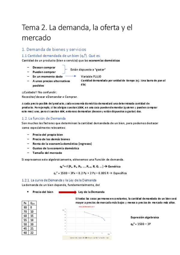 Miniatura del documento Tema-2.-La-demanda-la-oferta-y-el-mercado.pdf