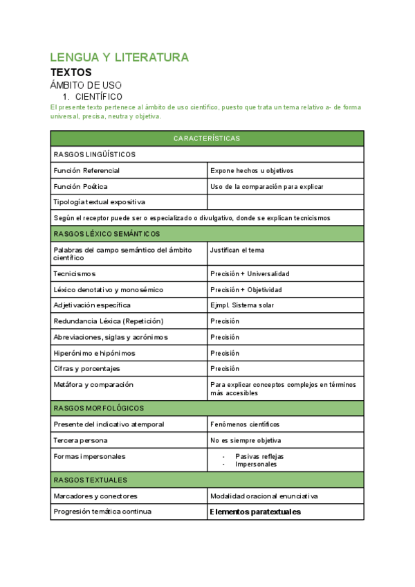 Miniatura del documento ANALISIS-DE-TEXTOS-Ambito-de-uso-y-Genero-Textual.pdf