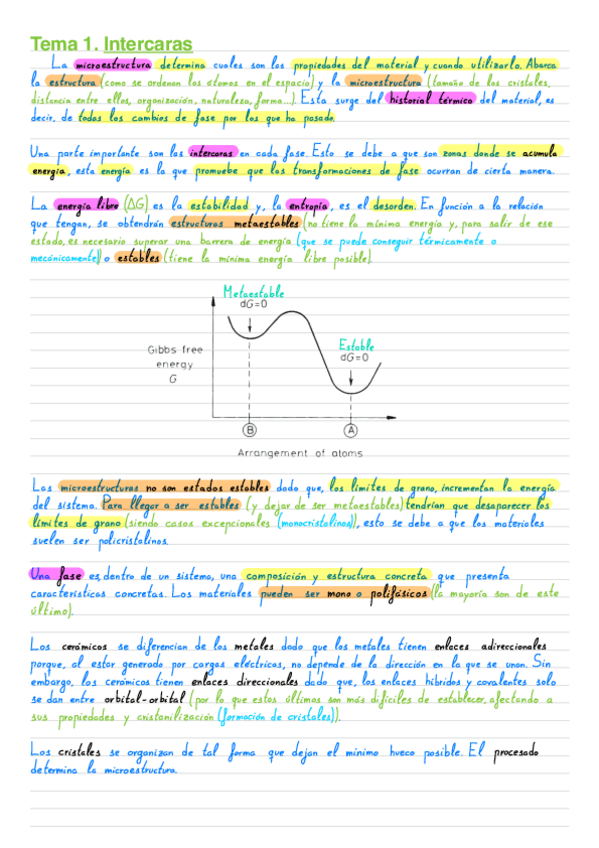 Miniatura del documento Apuntes-MTF-tema-1.pdf