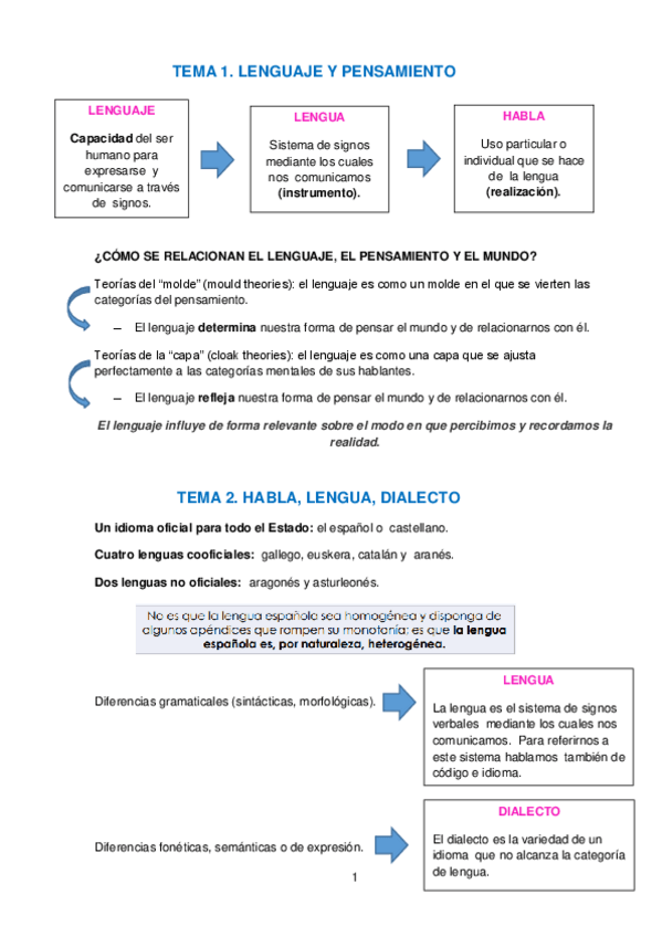 Miniatura del documento TEMA-1-Y-2.pdf