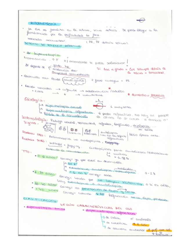 Miniatura del documento RESUMEN-HIPERMETROPIA.pdf