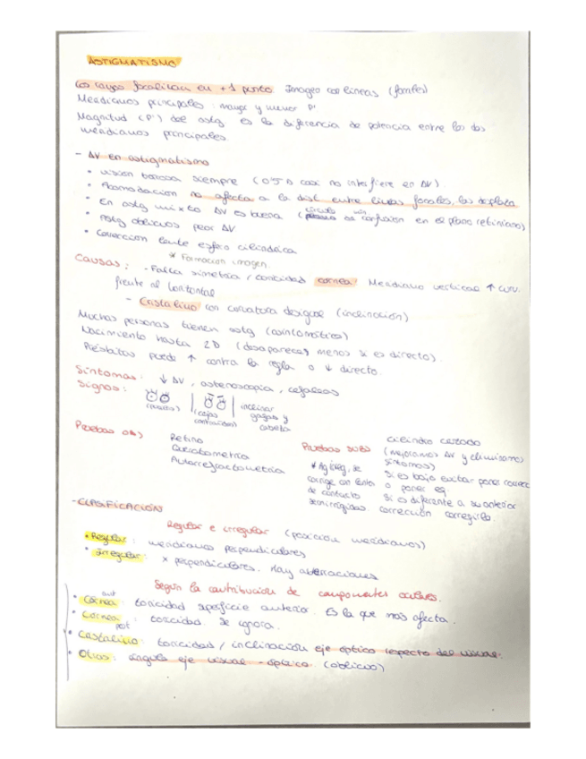 Miniatura del documento RESUMEN-ASTIGMATISMO.pdf