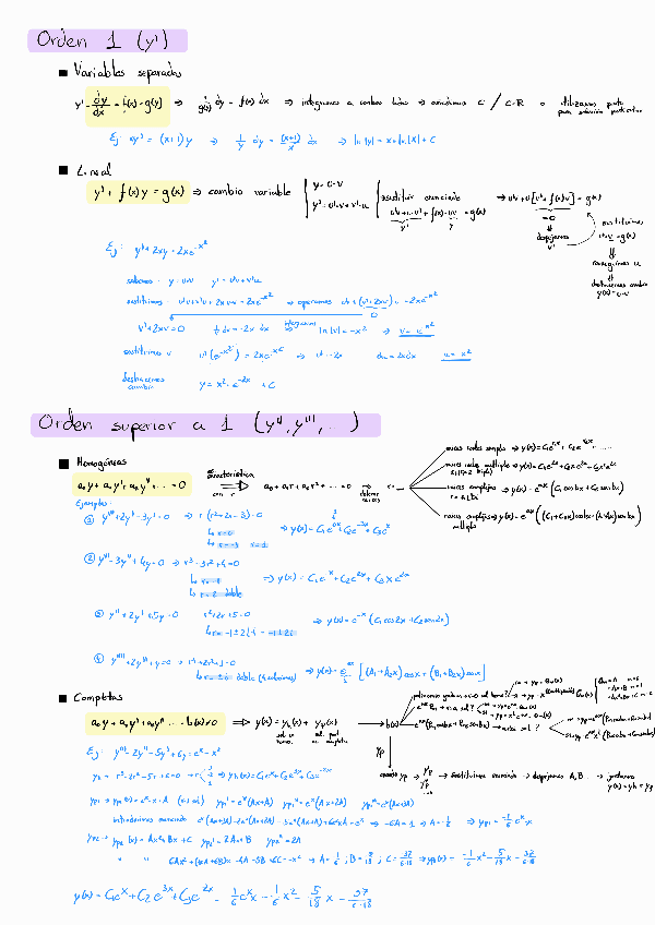 Miniatura del documento Ecuaciones-diferenciales-resumen-y-examen-2024.pdf