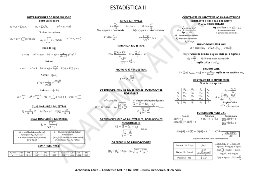 Miniatura del documento formulas.pdf