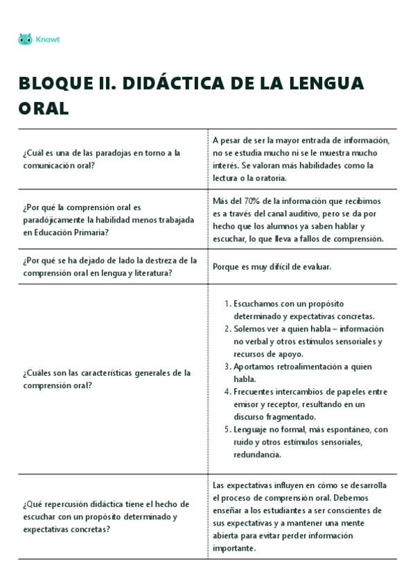 Miniatura del documento Lengua-Castellana-Bloque-2.pdf