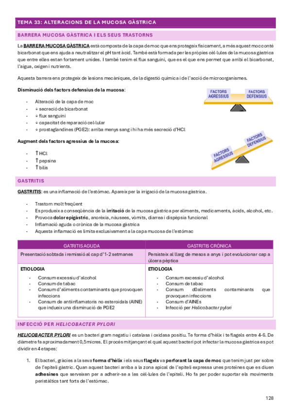 Miniatura del documento Fisiologia-i-Fisiopatologia-II-2024-Tema-33.pdf
