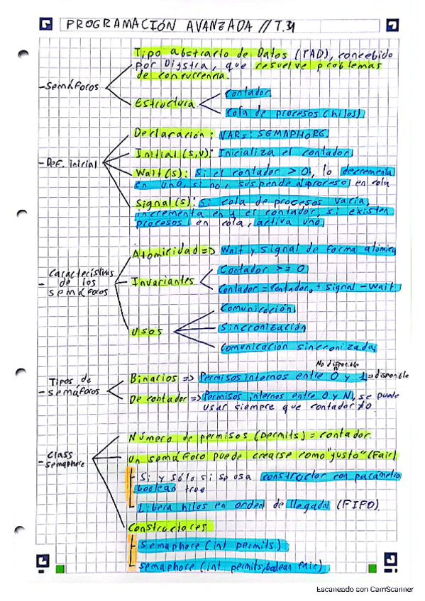 Miniatura del documento ResumenesProgramacionAvanzadaPECT2.pdf