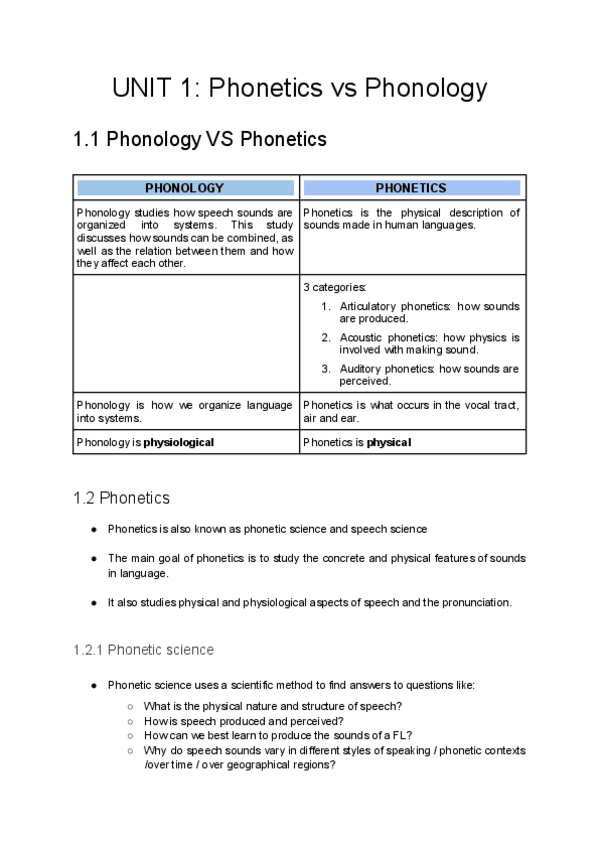 Miniatura del documento Phonology.pdf