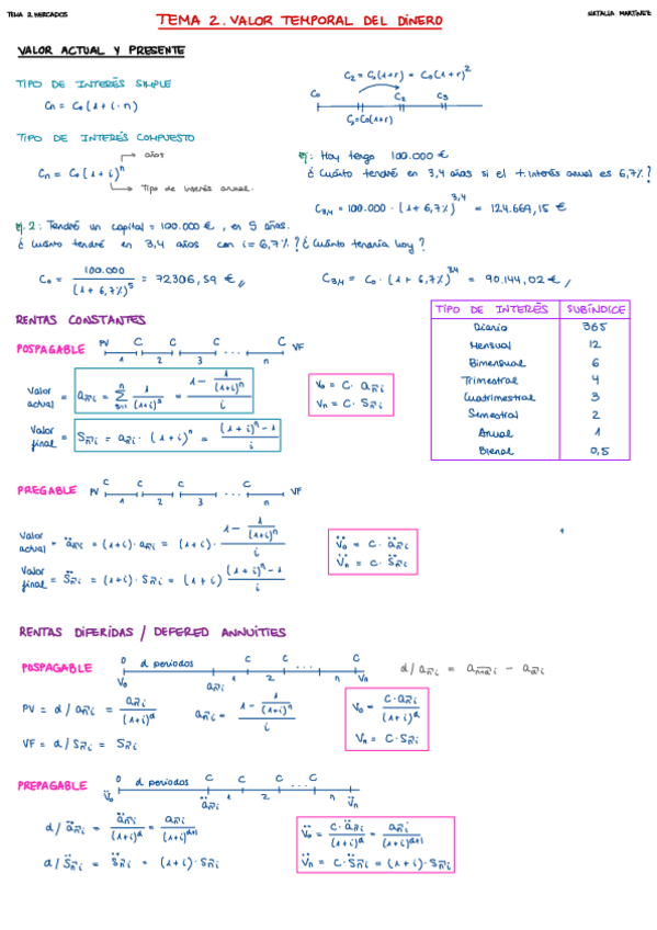 Miniatura del documento TEMA-2.-MERCADOS.pdf