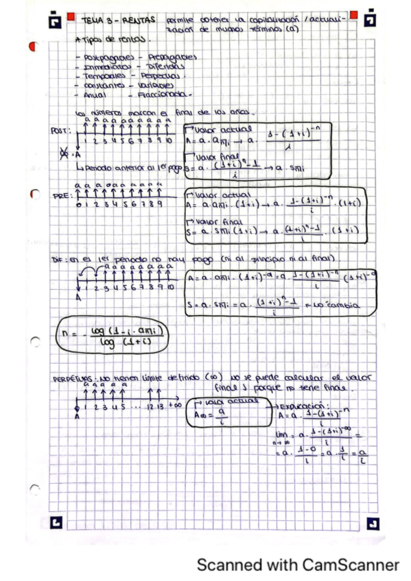 Miniatura del documento Tema-3-Mat-fin-boletin-y-formulas.pdf