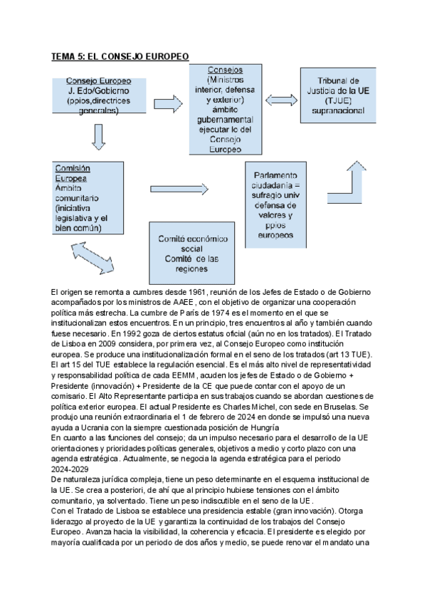 Miniatura del documento TEMA-5-SCE.pdf