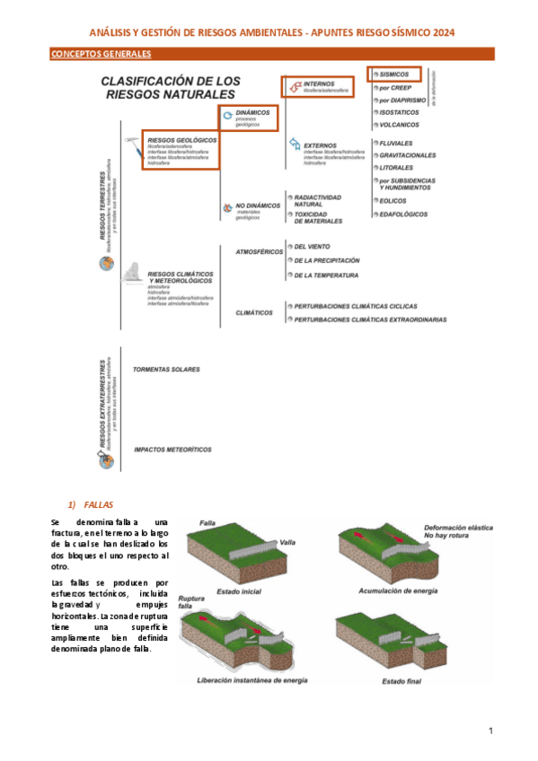 Miniatura del documento RIES-APUNTES-RIESGO-SISMICO-2024.pdf
