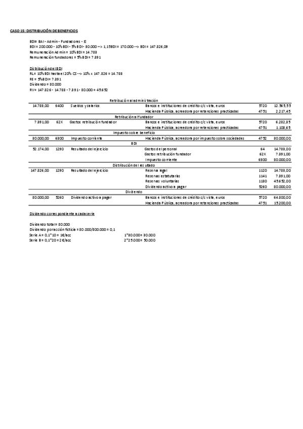 Miniatura del documento Casos-practicos-T6.pdf