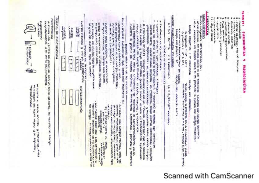 Miniatura del documento tema-14-teoria.pdf