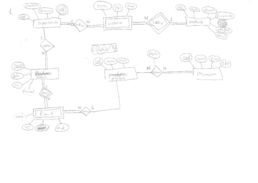 Miniatura del documento Solucion-examen-JUNIO-2022.pdf