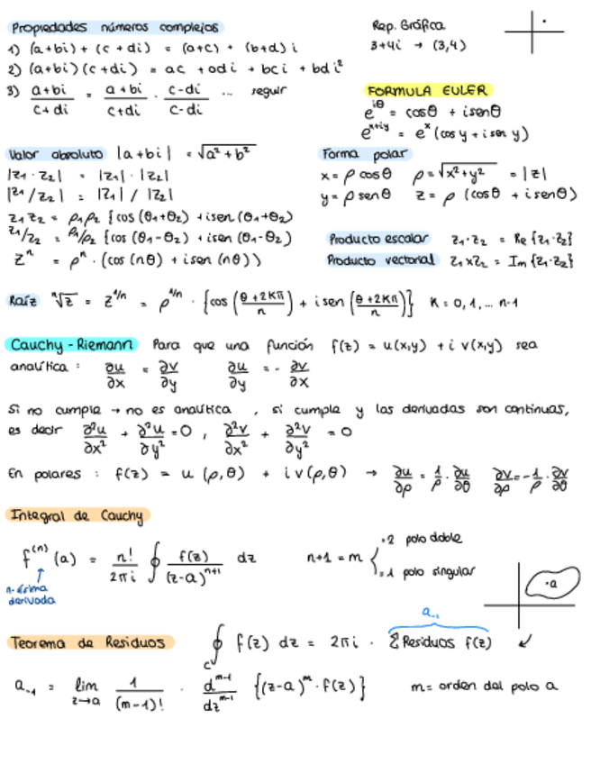 Miniatura del documento Matematica-Avanzada-Resumen-P3.pdf