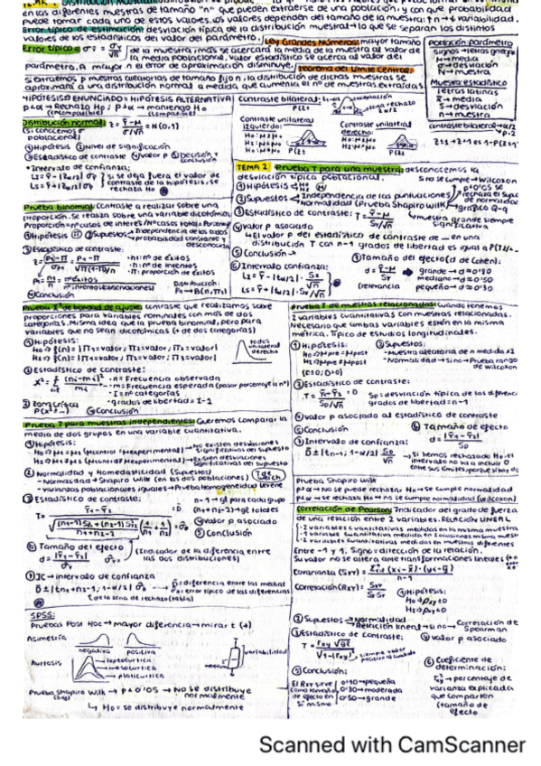 Miniatura del documento Formulario-Estadistica-II.pdf