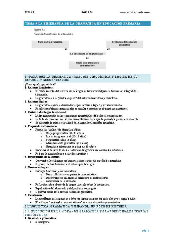 Miniatura del documento Tema-5-LA-ENSENANZA-DE-LA-GRAMATICA-EN-EDUCACION-PRIMARIA.pdf
