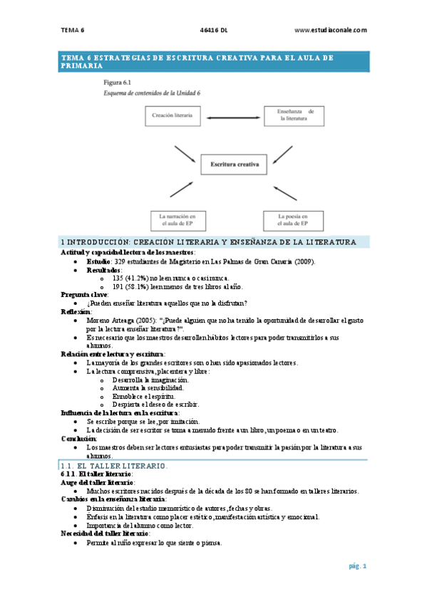 Miniatura del documento TEMA-6-ESTRATEGIAS-DE-ESCRITURA-CREATIVA-PARA-EL-AULA-DE-PRIMARIA.pdf