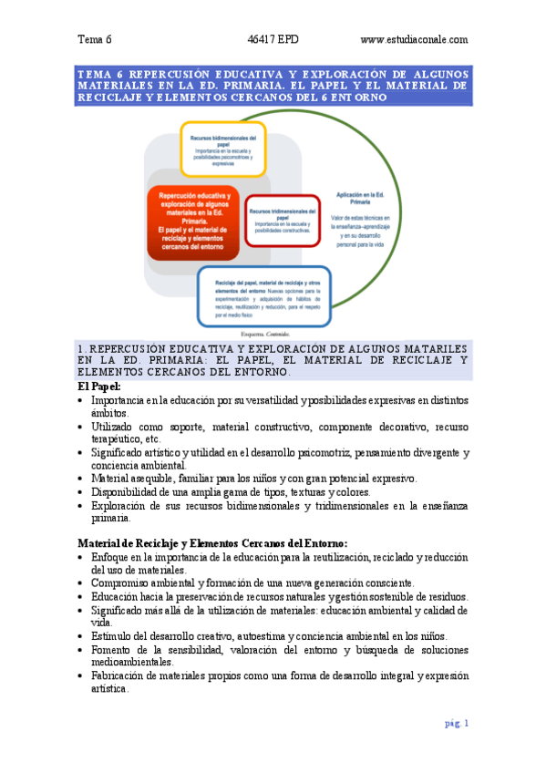Miniatura del documento TEMA-6-EL-PAPEL-Y-EL-MATERIAL-DE-RECICLAJE-Y-ELEMENTOS-CERCANOS-DEL-6-ENTORNO.pdf